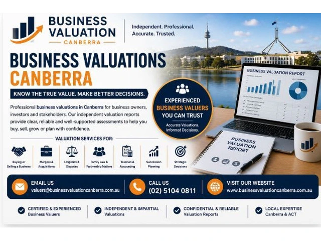 Business Valuations Canberra – Professional Valuation Services photo 1