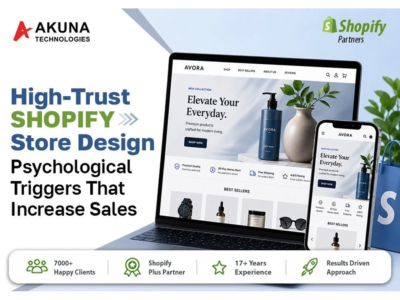 HIGH-TRUST SHOPIFY STORE DESIGN PSYCHOLOGICAL TRIGGERS THAT INCREASE SALES photo 1