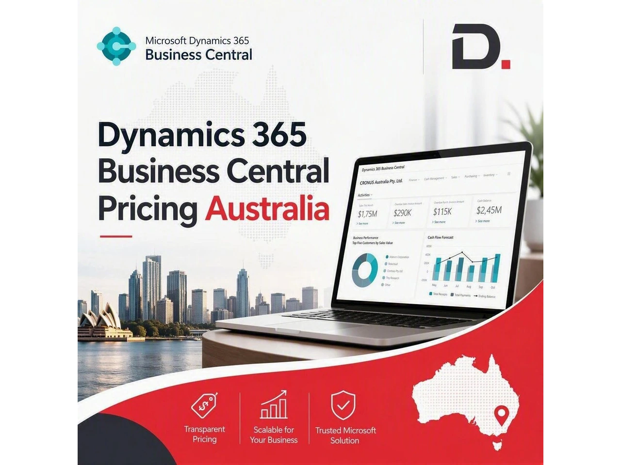 Dynamics 365 Business Central Pricing Australia photo 1