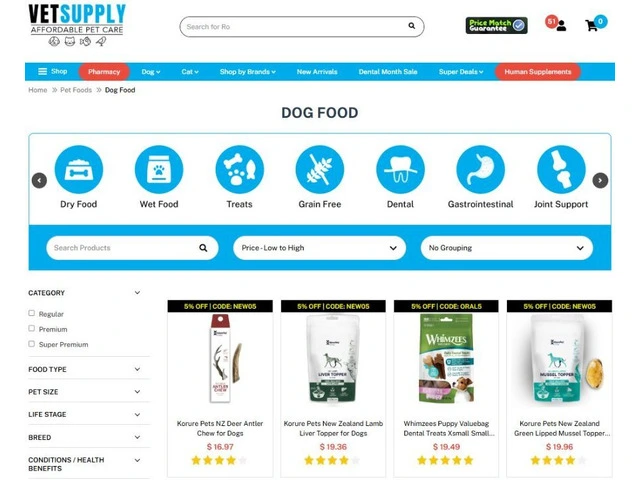 Dog Food Online – Top Brands at Low Prices | VetSupply
