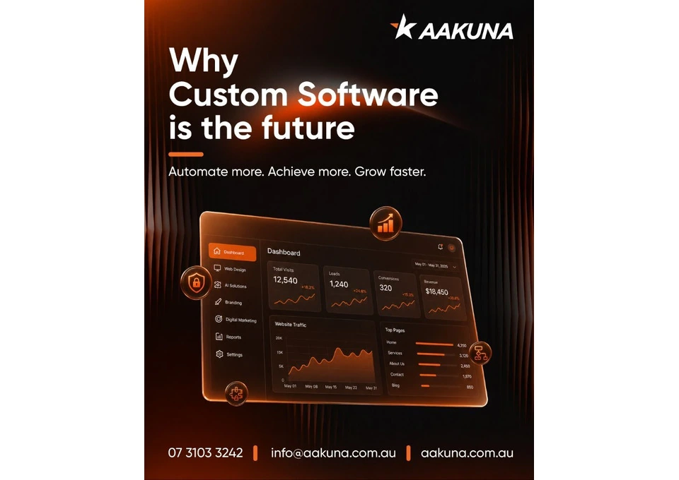 Custom Software Development Brisbane - AAKUNA photo 1