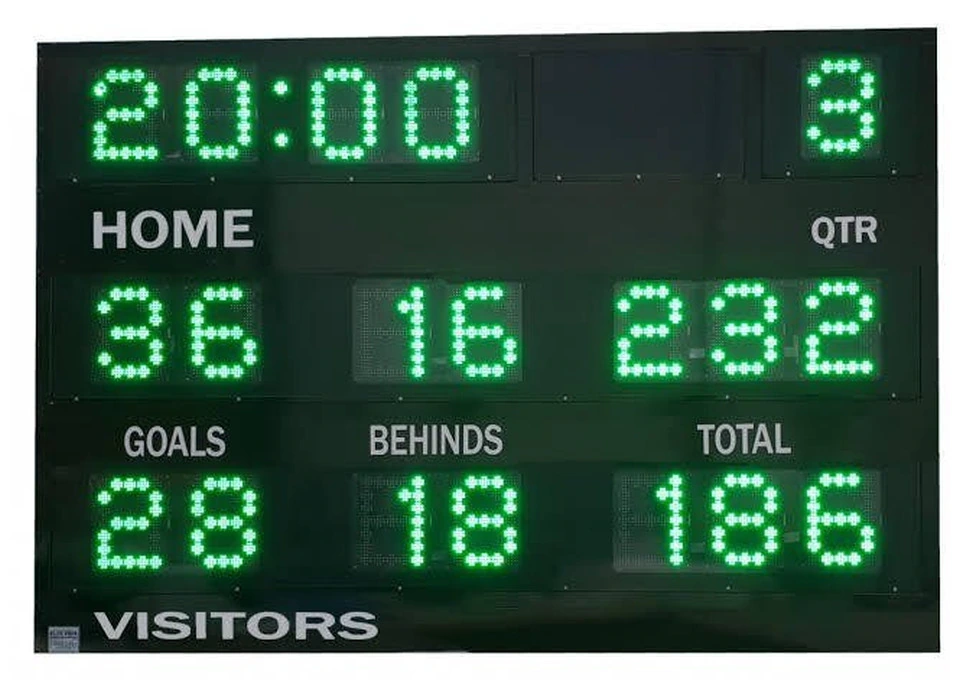 Cricket Scoreboard Australia for Better Match Scoring photo 1