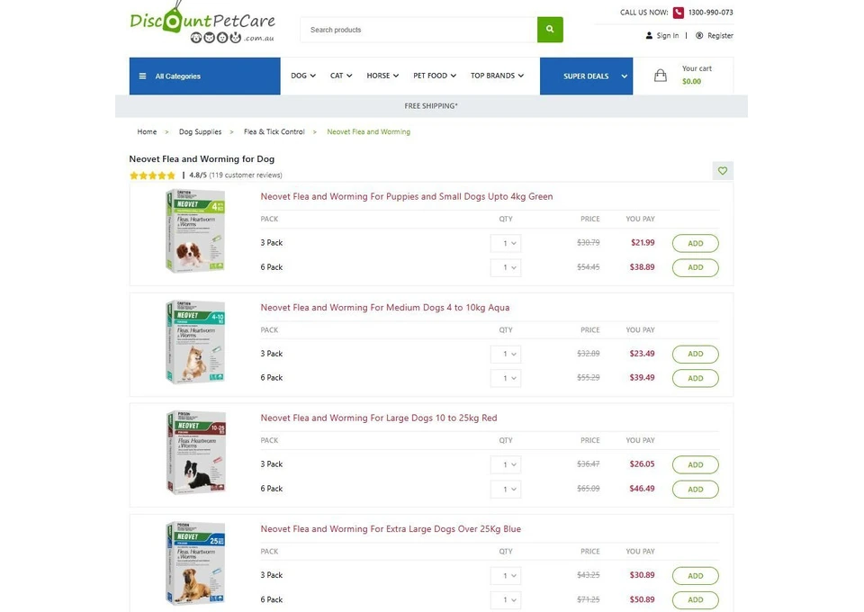 Neovet for Dogs and Puppies photo 1