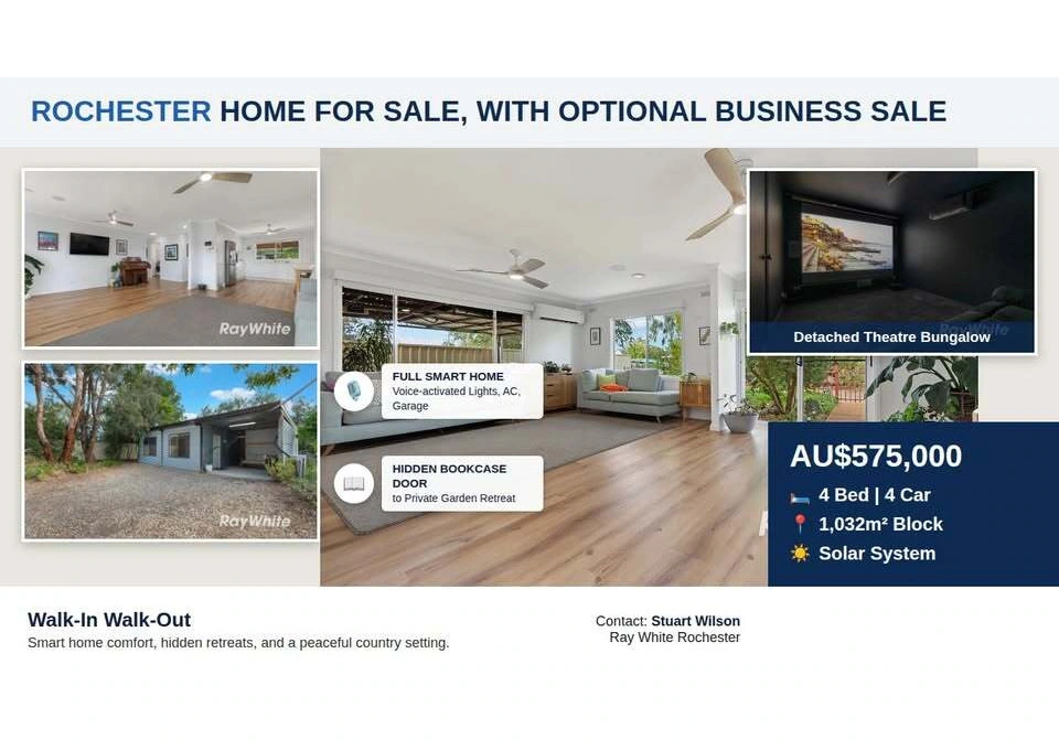 Home & Business For Sale (Rochester, 3561)