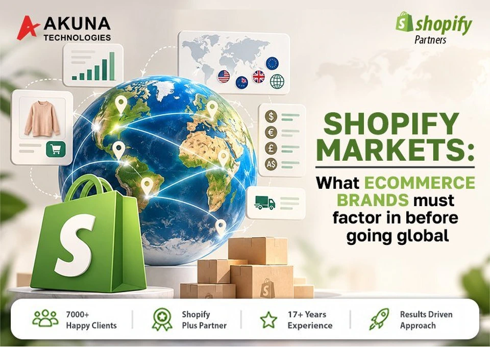 SHOPIFY MARKETS WHAT ECOMMERCE BRANDS MUST FACTOR IN BEFORE GOING GLOBAL photo 1