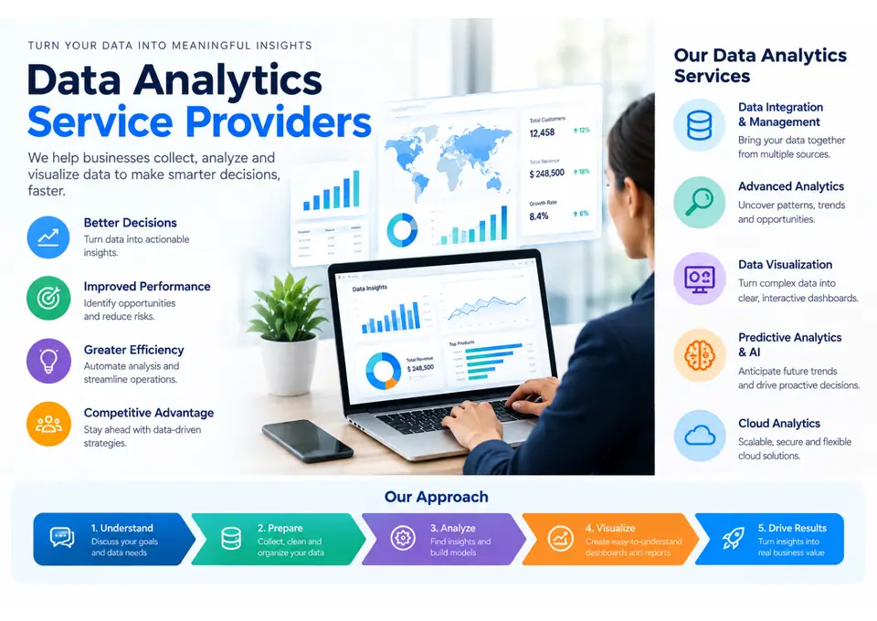 Scale Up with Data Analytics Service Providers!