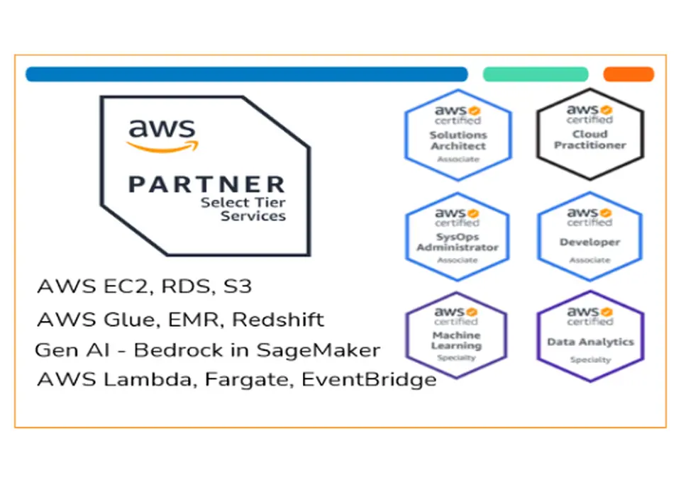 AWS Cloud Services That Scale photo 1
