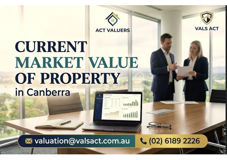 Current Market Value of Property in Canberra